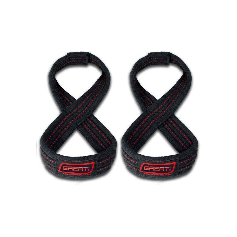 Figure 8 Strap
